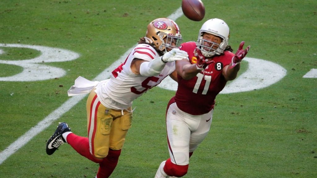Wide Receiver Free Agents 2021