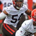 NFL Predictions 2021: Top 3 teams who can win the Super Bowl this season