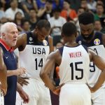 USA Basketball Olympics
