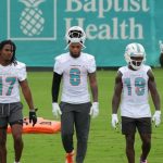 Miami Dolphins Training Camp: Start Date, Location, Roster Battles, and Fan Policy