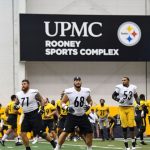 Steelers Training Camp