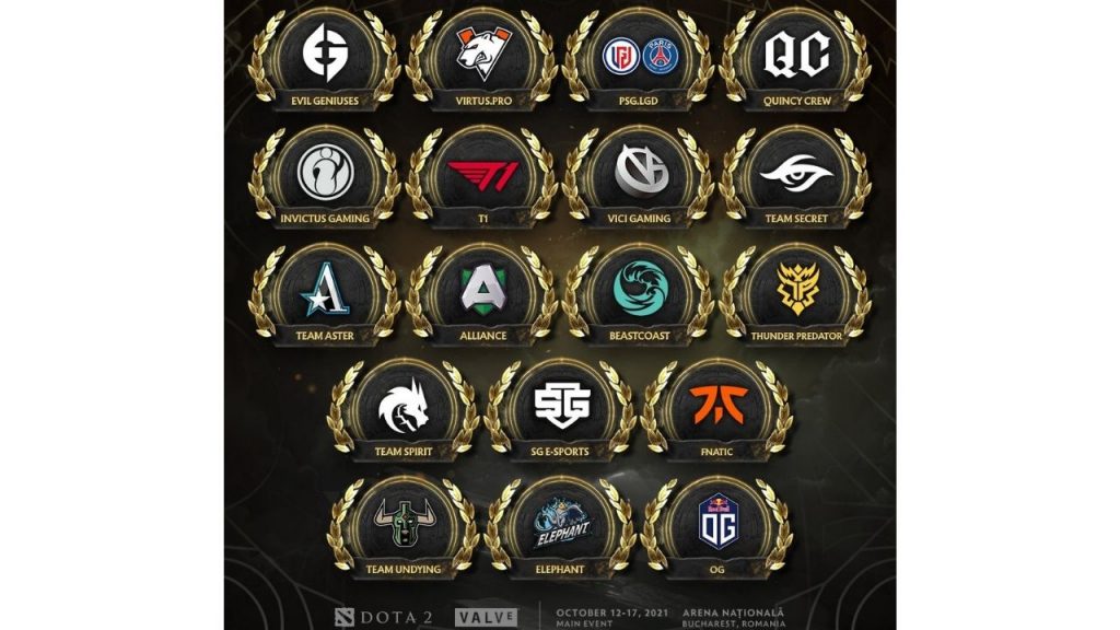 dota 2 teams
