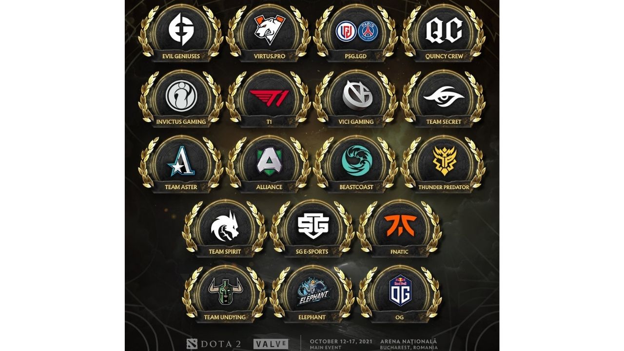 dota 2 teams