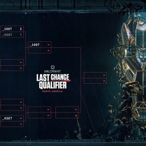 Valorant NA LCQ Bracket