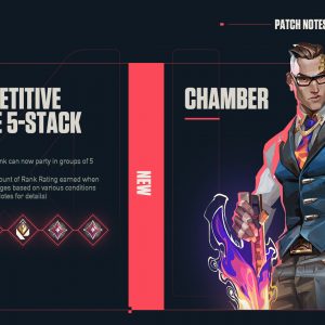 Valorant Patch Notes 3.10 : What are the Valorant Competitive Changes in new Update?