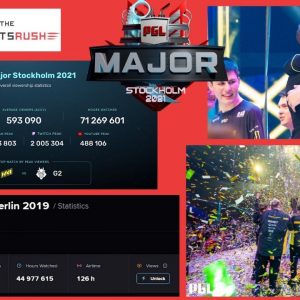 stockholm major finals peak viewership stats and comparison