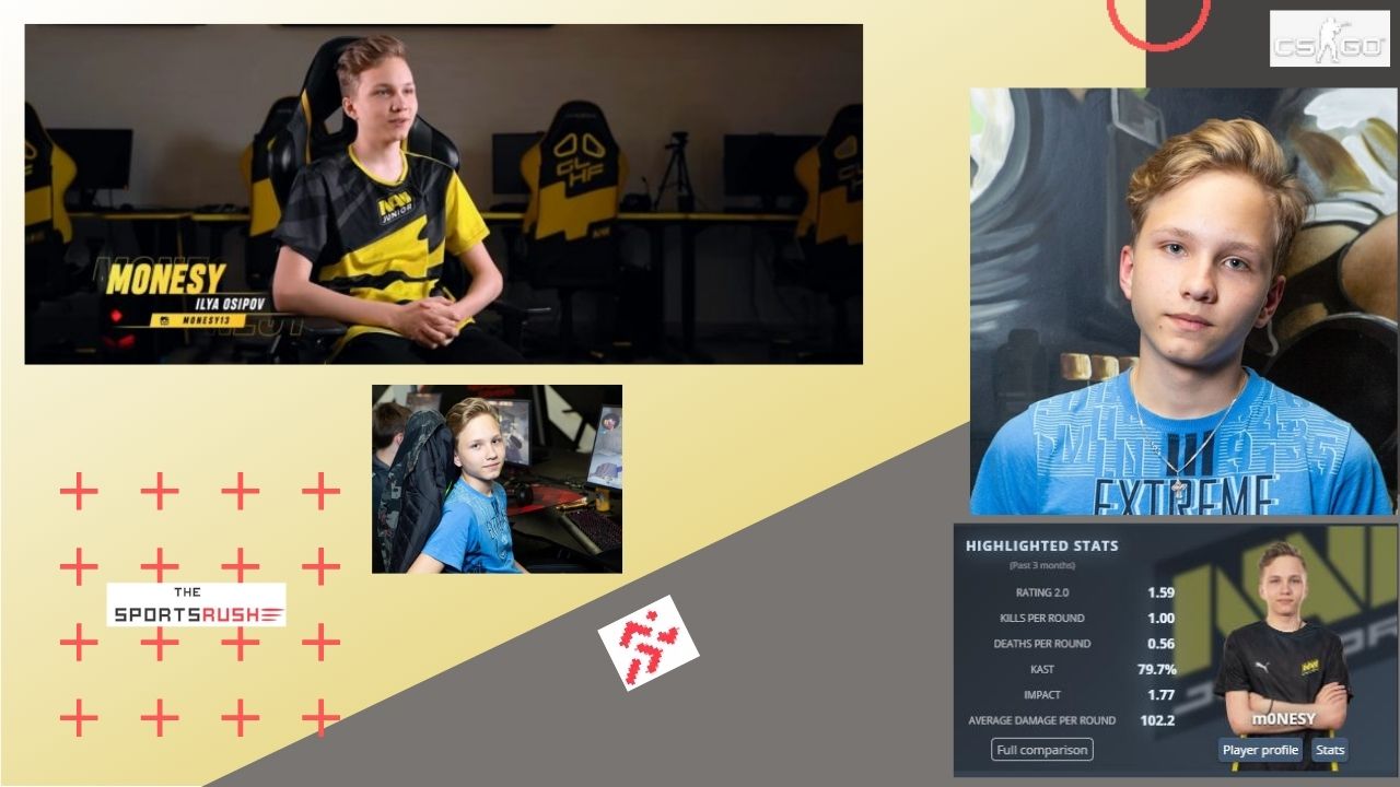 navi m0nesy CSGO settings