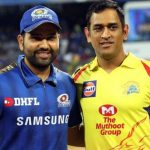 All teams retain players in IPL 2022 list: List of retained players from CSK, MI, RCB, KKR and other IPL teams