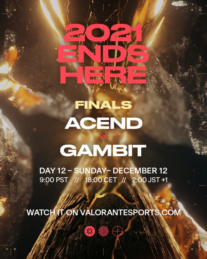 Valorant CHampion Finals