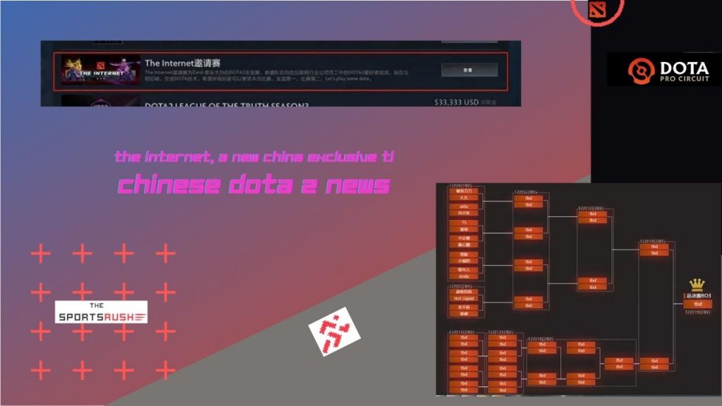 china dota 2 the internet, a new ti for china