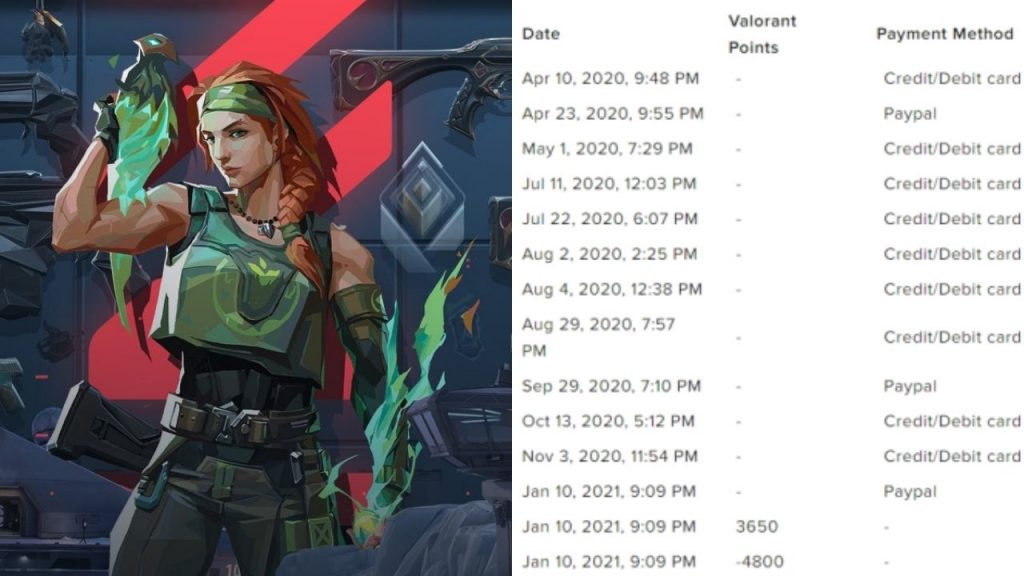 Purchase History For Valorant : How to check the amount of money you have spent on Valorant?