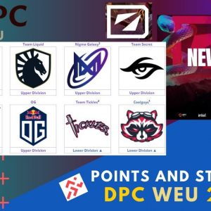 EU DPC WEU Points Table Winter Tour