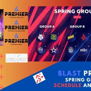 BLast Premier CSGO Spring Groups Format and schedule