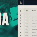 Valorant NA Leaderboard: The current competitive ranking for the North American Valorant Players