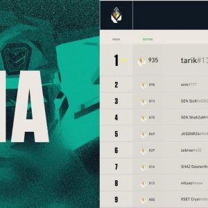 Valorant NA Leaderboard: The current competitive ranking for the North American Valorant Players