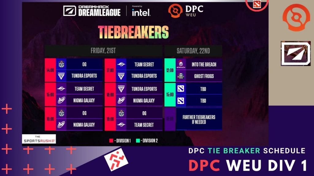 DPC tie breaker schedule WEU EU european Division 1