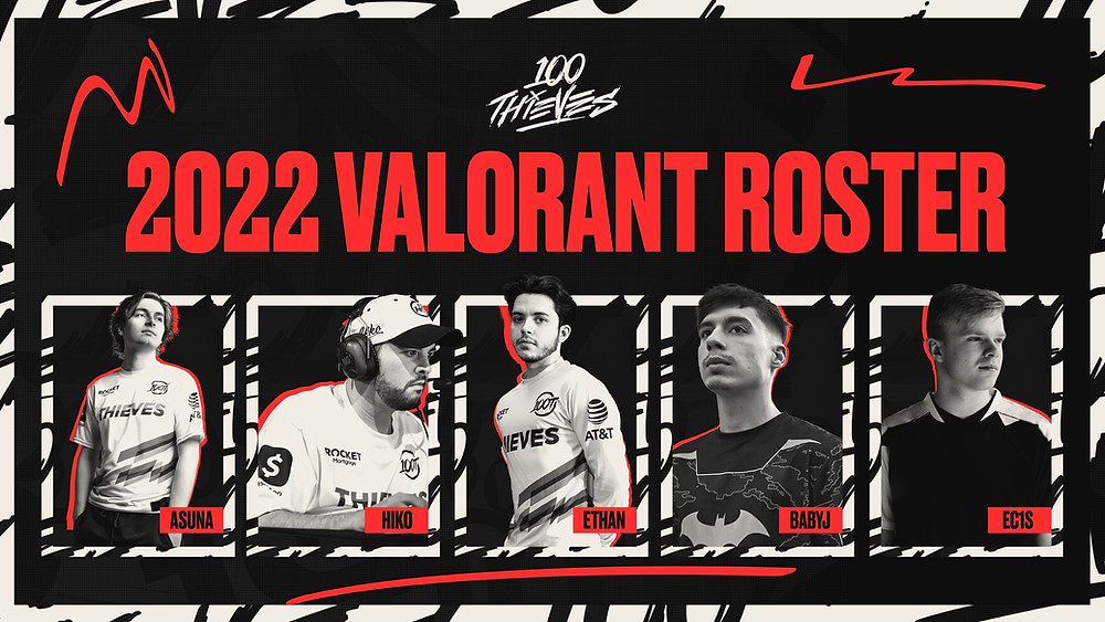 Valorant 100 thieves