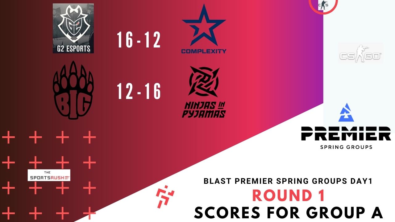 CSGO Blast premier spring groups day 1 group a round 1 g2 complexity big NiP