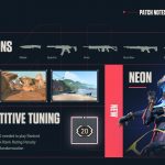 Valorant 4.0 Patch Notes