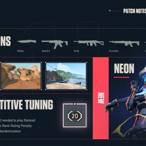 Valorant 4.0 Patch Notes