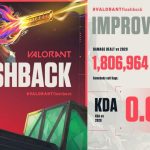 Valorant Flashback: How to check your Valorant stats for the year 2021