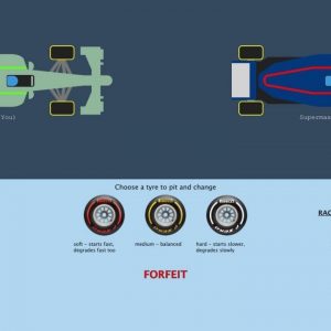 "Why the f*** does no one listen to me when I say that it's going to be a two-stopper?"– ''Pitlane: Luis v/s Supermax'' lets you get behind the pit wall with your favourite drivers