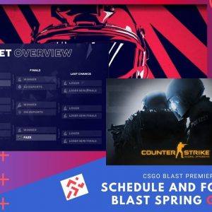 CSGO BLAST Premier Spring Gauntlet Schedule adn foramt