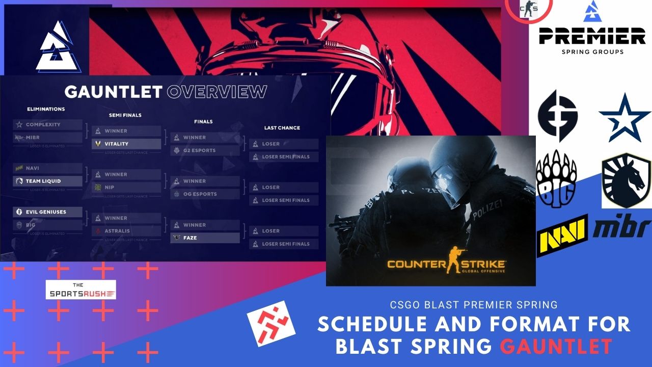 CSGO BLAST Premier Spring Gauntlet Schedule adn foramt