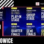 CSGO IEM Katowice 2022