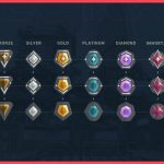 Valorant Ranks: Here are all the ranks in Valorant in order