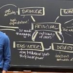 "I’ve had more than 500 hours of therapy"– Toto Wolff claims money didn't bring him better mental health