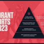 Valorant 2023 Esports Updates: In-game Tournament modes, Global events, New Premier Level International Leagues, and more