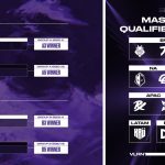 Valorant Masters Schedule: When, What and Where to watch the upcoming Valorant Masters 1 Reykjavik matches