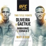 UFC 274 Fight Card and Predictions : A Full Stack card, big names, big fight, Main event titles on the line at Phoenix, Arizona