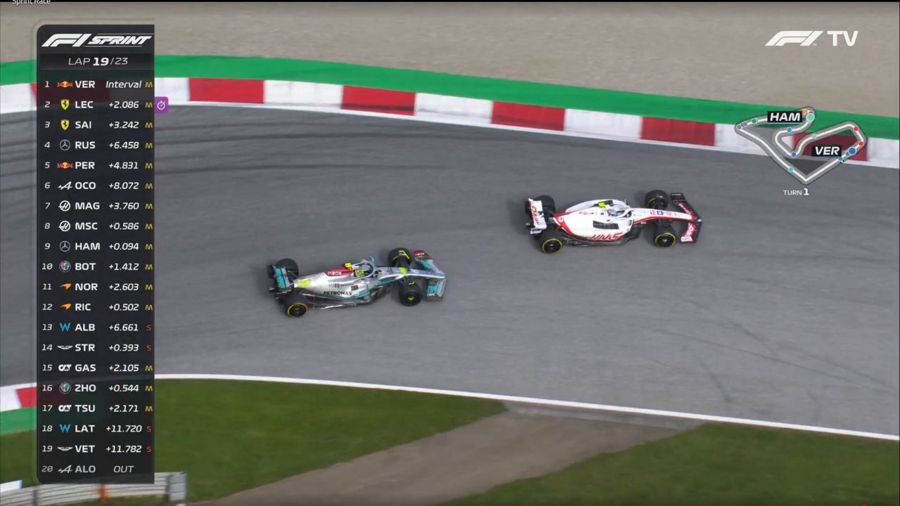 "It was Michael Schumacher driving the Haas today"- F1 Twitter reacts to Mick Schumacher defending his position against Lewis Hamilton