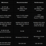 Uncharted 4 Lost Legacy : PC Release date and Specs Required