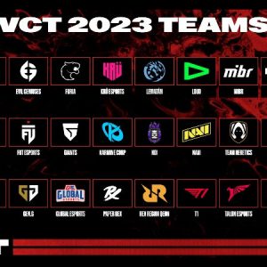 What is Valorant Franchising? List of Participating Teams