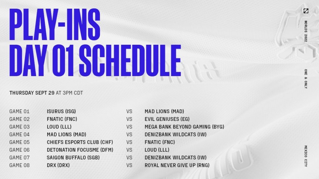 LoL Worlds 2022 Day One Results