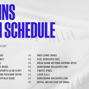 LoL Worlds 2022 Day One Results