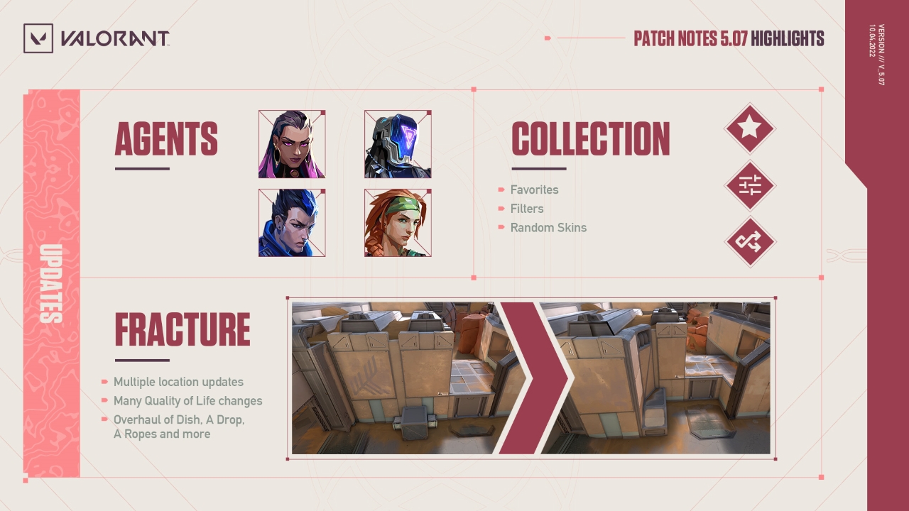 Valorant 5.07 Update: Everything you need to know