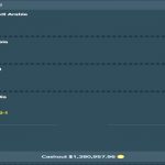 Trainwreckstv wins $1.5 million in the upset Victory of Saudi Arabia to Argentina: Fans Shocked Beyond Belief