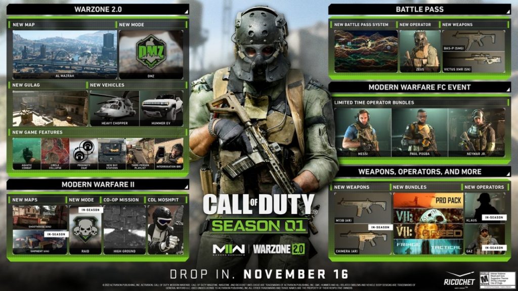 All New Opeators in Modern Warfare 2 and Warzone 2.0 Season 1: Messi, Paul Pogba and Neymar Jr.