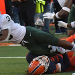 Michigan State Spartans