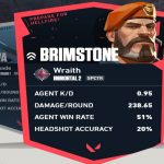 This Official Valorant Badge Maker lets you Create Your Own Badge in Valorant! Link in the Article.