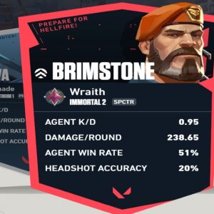 This Official Valorant Badge Maker lets you Create Your Own Badge in Valorant! Link in the Article.