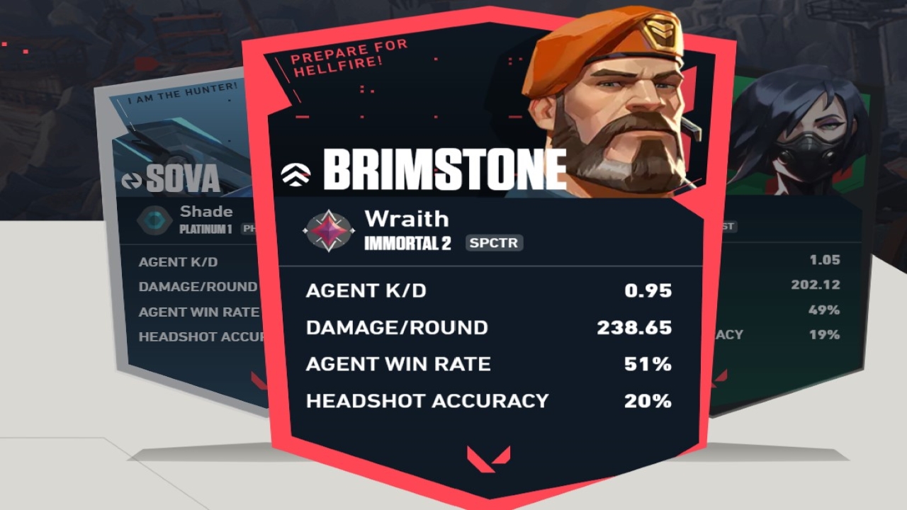 This Official Valorant Badge Maker lets you Create Your Own Badge in Valorant! Link in the Article.