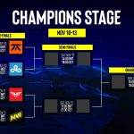 CS:GO IEM Rio Major Champions Stage quarter-finals schedule: Playoffs bracket for November 10 and 11
