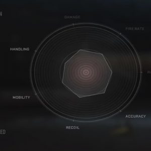 How to Tune Your Weapons in Modern Warfare 2? A Detailed Understanding