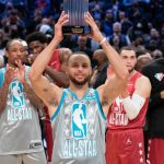 Who are the Coaches for NBA All-Star Games?