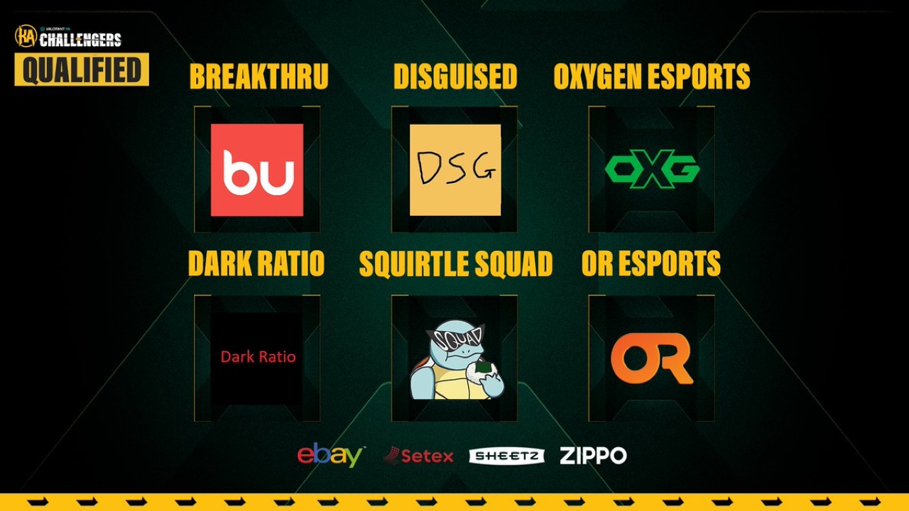 Valorant: All The Teams that Will Play VCT NA Challengers; FaZe, M80, The Guard and More!